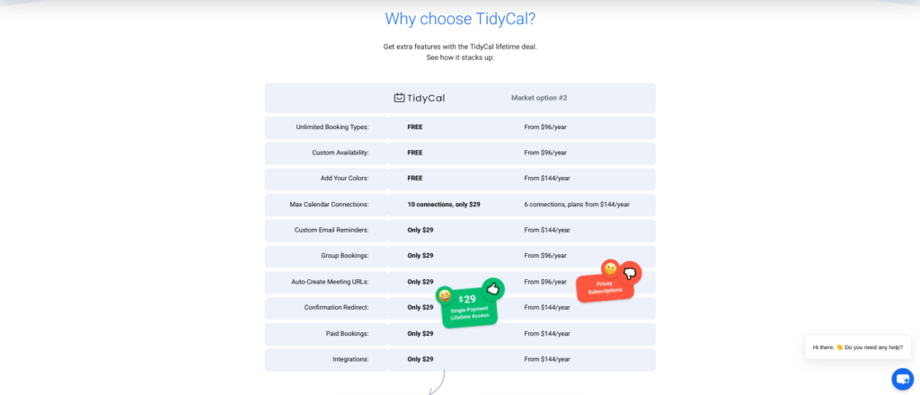 tidycal review 2024 alternative